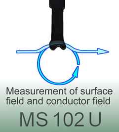 MS 102U, 磁場探頭