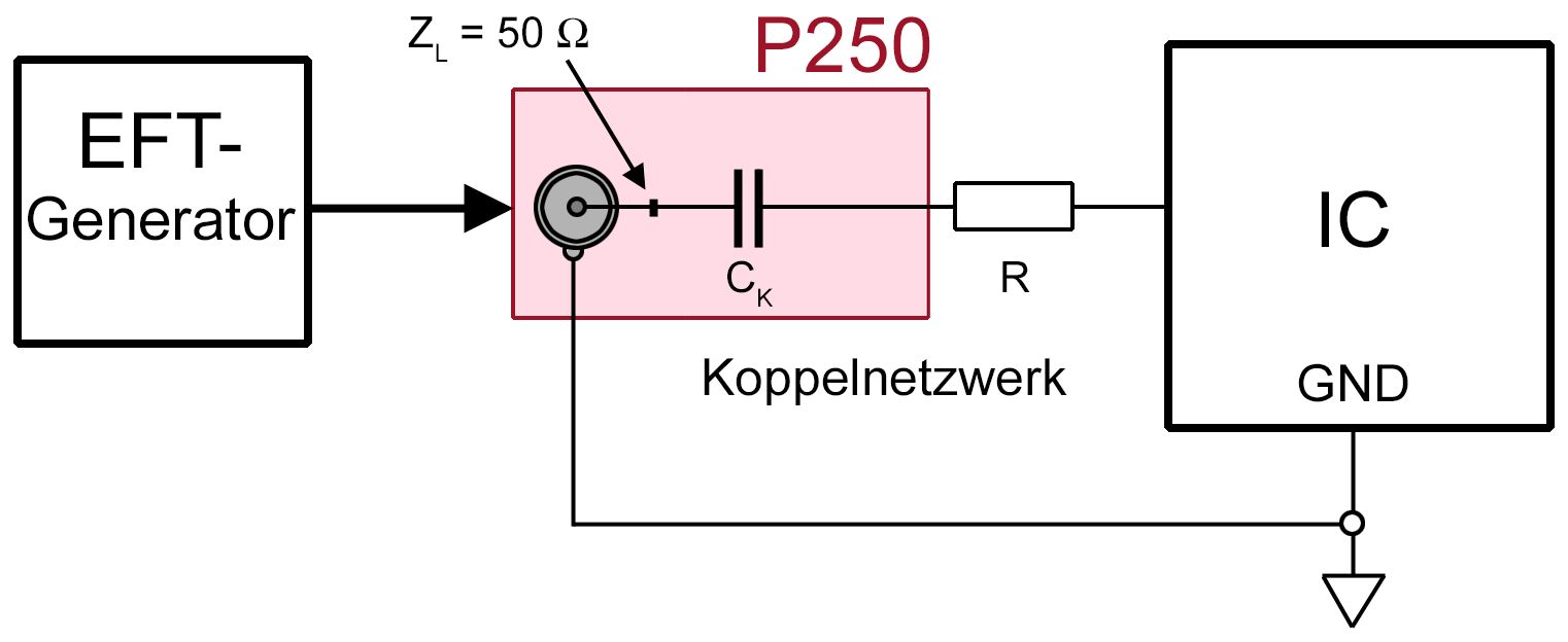 Ersatzschaltung P250