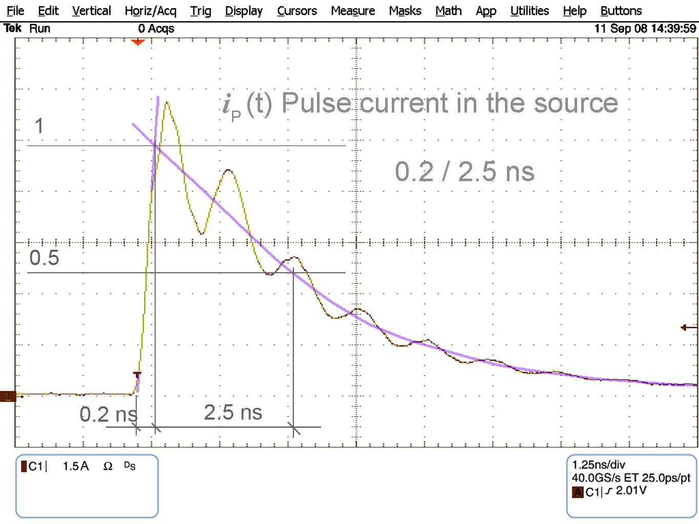 Pulse current characteristic