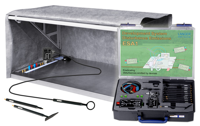 用于开发过程的测试技术