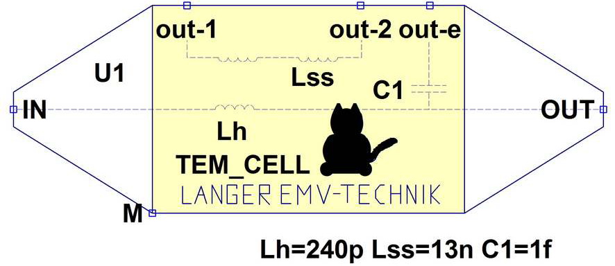 Langer EMV - Simulation