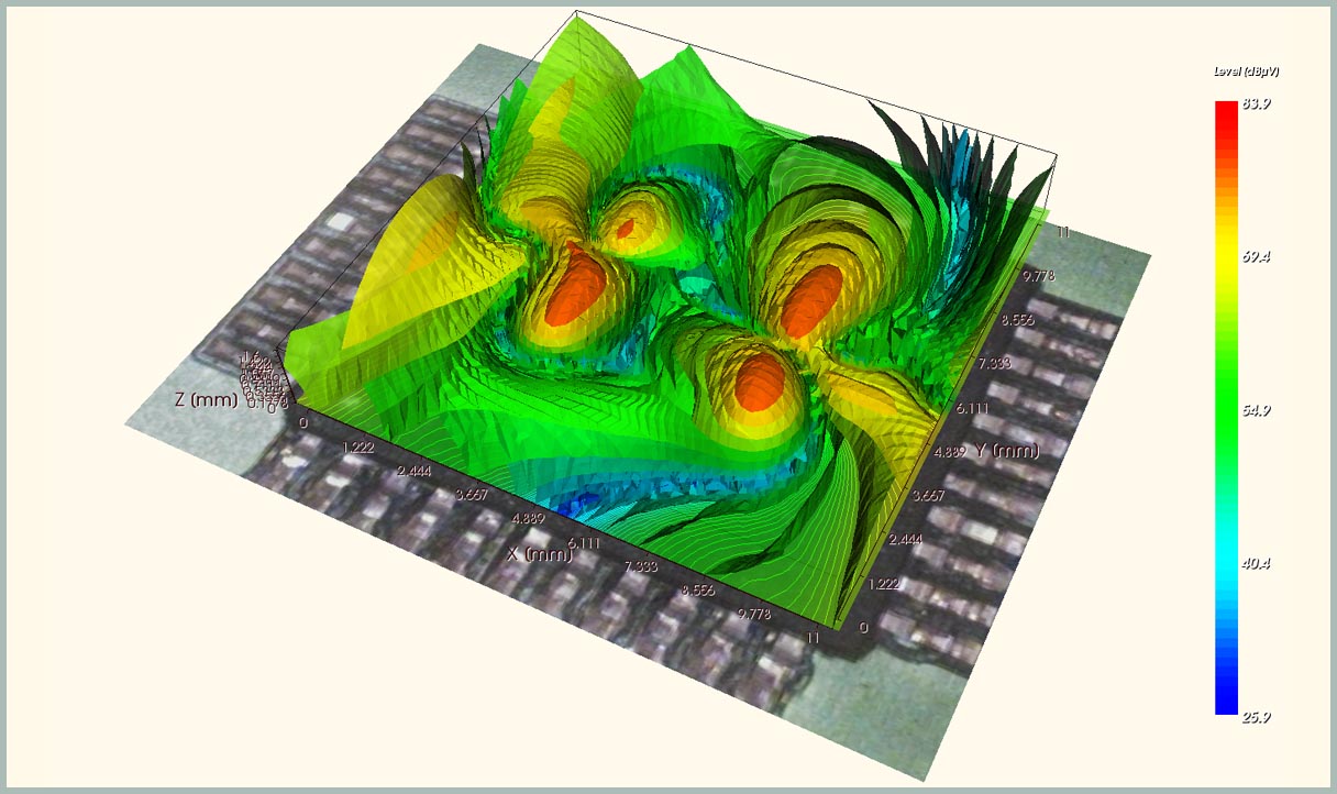 Messergebnis eines Volumenscans
