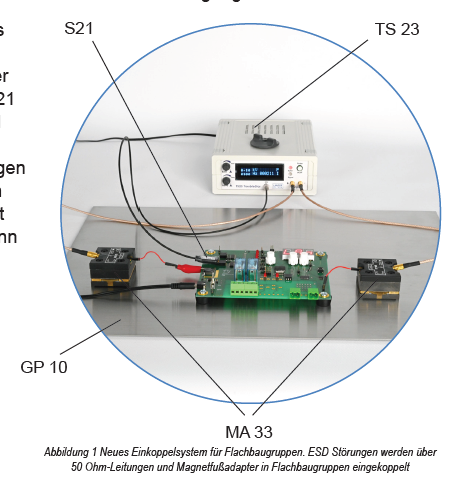 Vergleich von TS 23 Störimpuls und Burst-Störimpuls